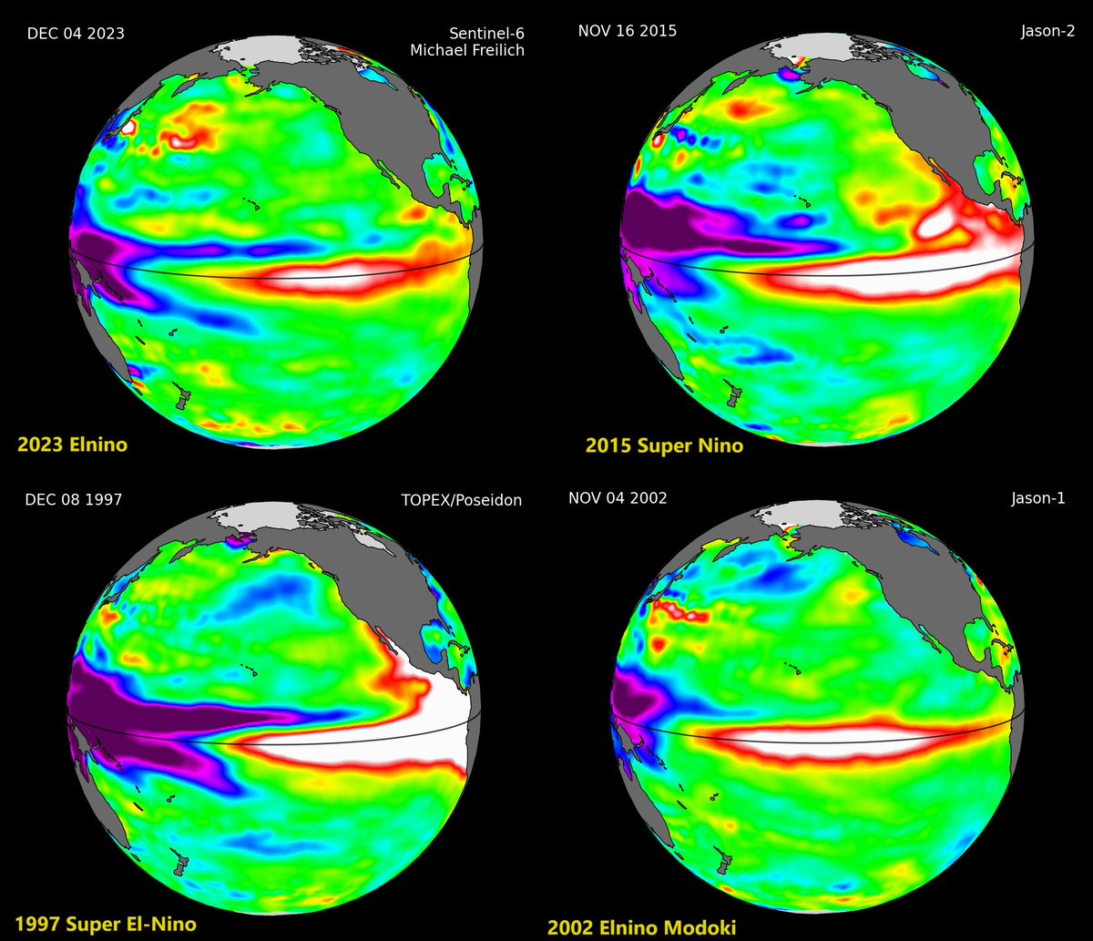 praddy06's tweet photo. Goodbye to elnino (u can see the decaying). All the water problems in Cauvery would be solved in the coming SW monsoon. 

Elnino over the past 30 years. https://t.co/IA03NQtLa8