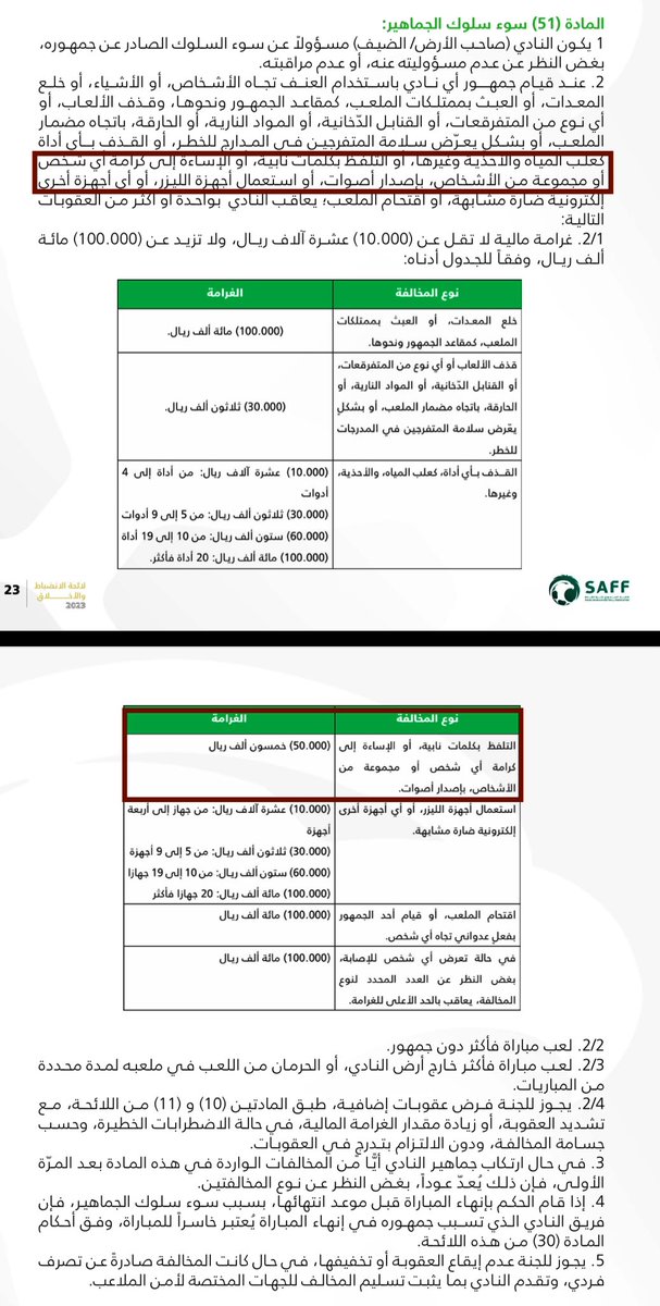 #سلوك_الجماهير

- طالما تم معاقبة ردة الفعل فلماذا لا يعاقب صاحب الفعل الاساسي الذي تسبب في ردة الفعل المعاقبة ؟ 

- اتاحت اللائحة معاقبة الجماهير على سوء السلوك؛ ويندرج تحت سوء السلوك ؛ التلفظ بكلمات نابية أو الاساءة الى كرامة شخص بإصدار اصوات ! 

- فهل سوء السلوك ذلك لم يحصل ضد