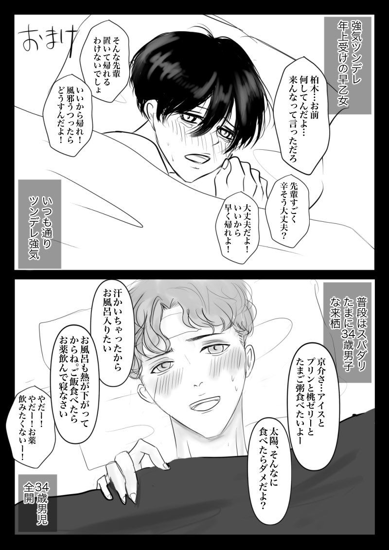 風邪を引いた時の反応

#創作BL #BL漫画 #かしはや 