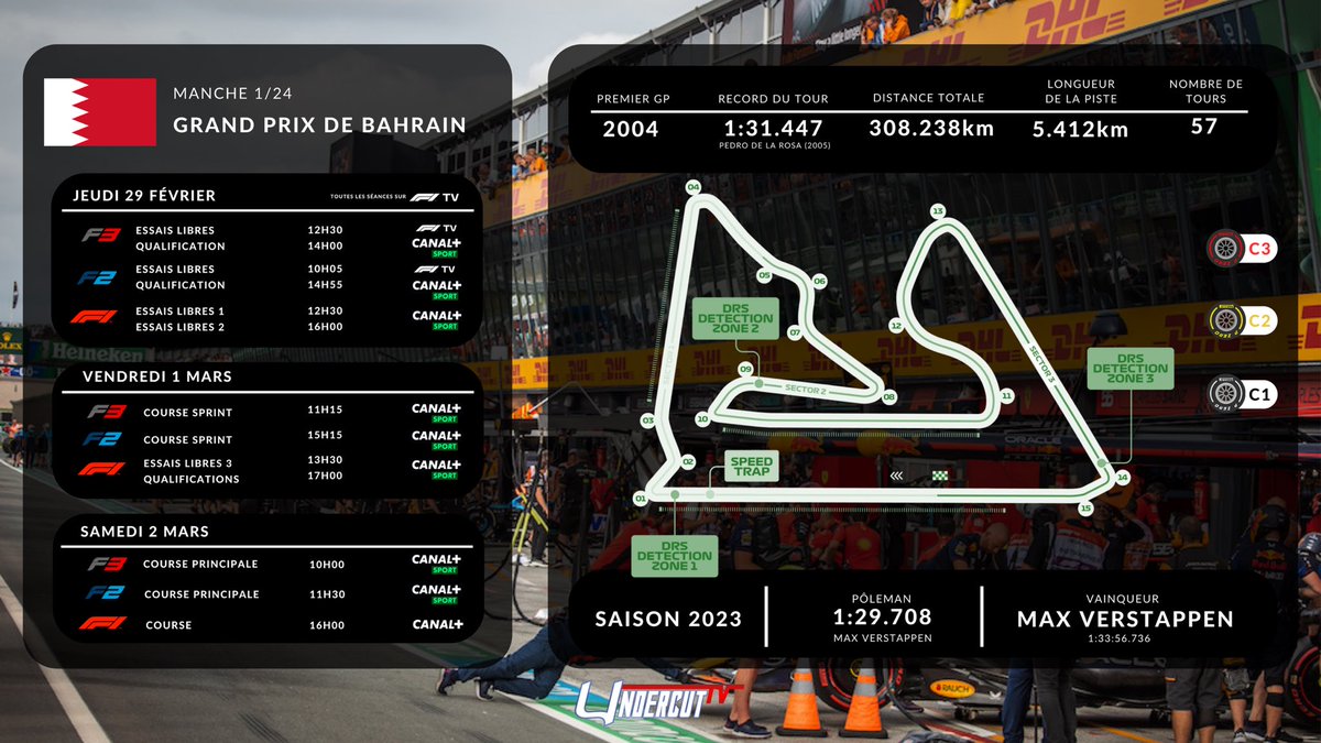 ⏰ C'EST LA 1ÈRE MANCHE ET ON RETROUVE NOS PILOTES SUR LE CIRCUIT DE SAKHIR ! 🇧🇭

Cette semaine c'est #BahrainGP. Les #F1 #F2 #F3 démarrent cette nouvelle saison déjà pleine de rebondissement. 🤯

Voici l'infographie du week-end pour ne rien manquer.🎆