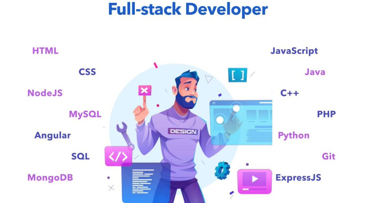 AasMohamma01's tweet image. Find The Best Full Stack Training Certification Course
Click Here for More Information - kvchtrainingprovider.finance.blog/2024/02/29/fin…
#FullStackCourse
#FullStackCertification
#FullStackDevelopmentTraining