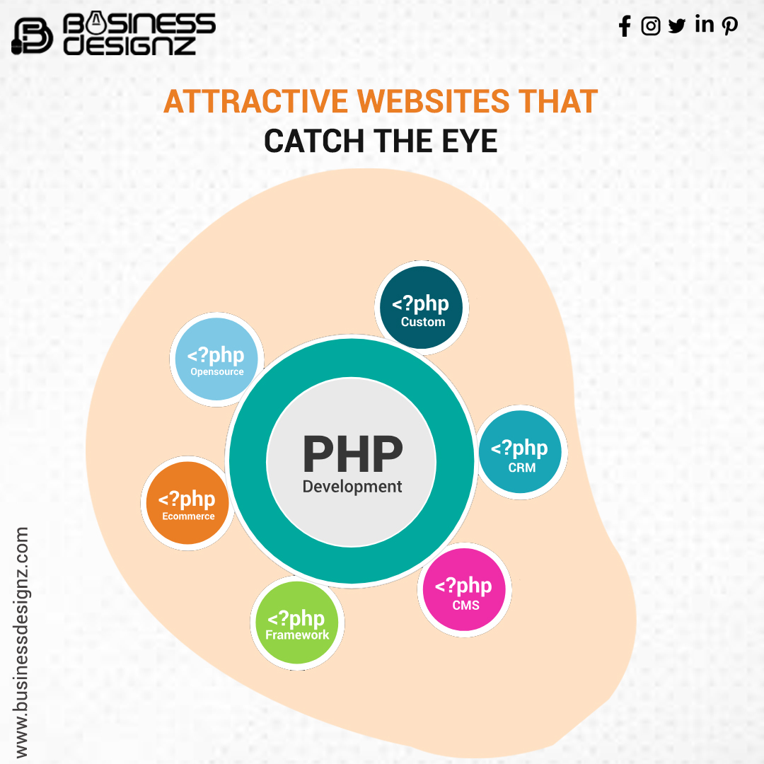 BusinessDesignz's tweet image. With proven methodologies, best technical frameworks, and time bound delivery,we are your one stop shop for industry standard Custom php website development.
.
Visit Us - businessdesignz.com
.
#Customphp #Custom #php #html #javascript #css #java #programming #python #coding