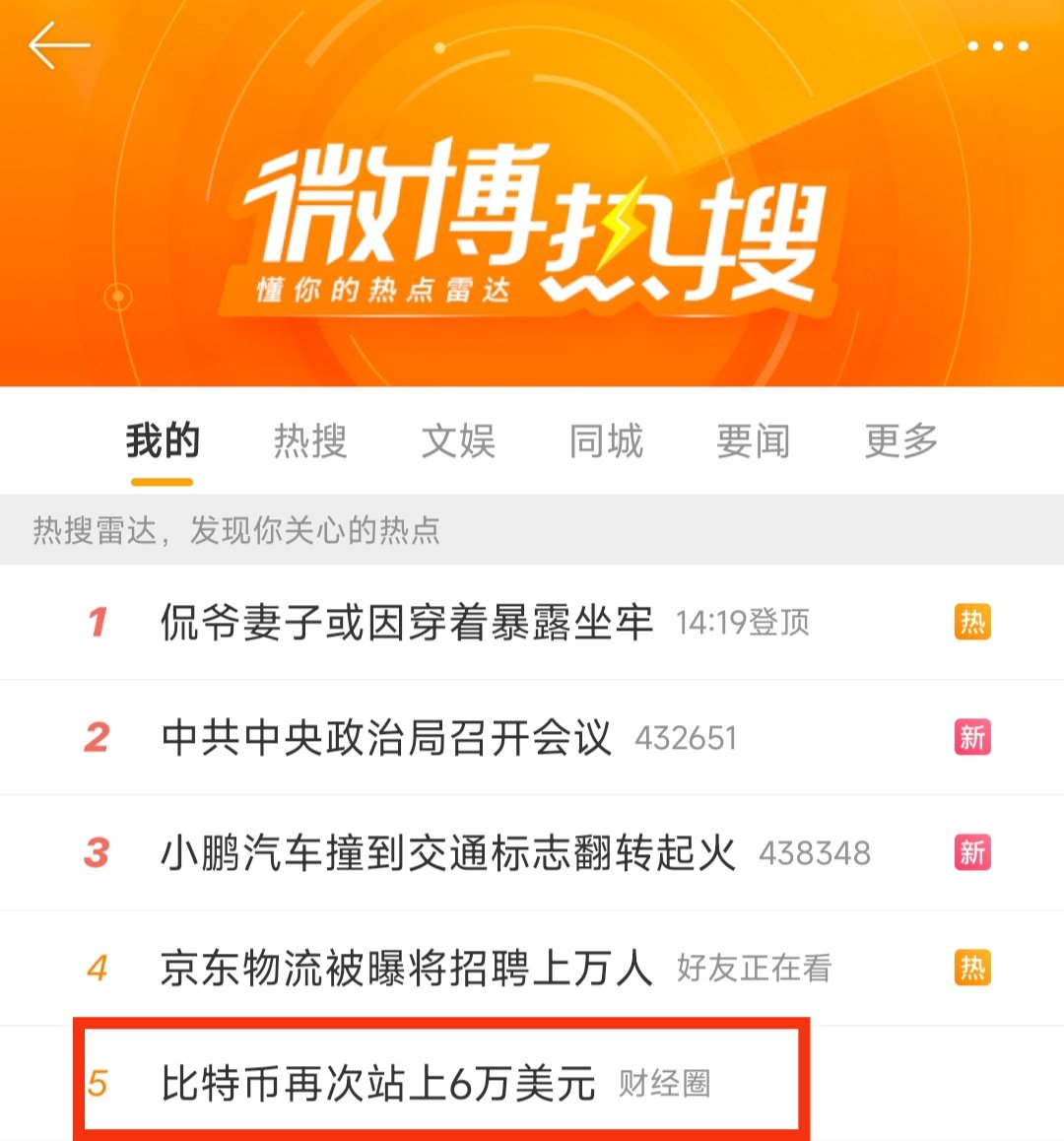 比特币又上热搜了。 我想说，虚拟货币终究是黄粱一梦、庞氏骗局，而A股必将挺起脊梁🐶