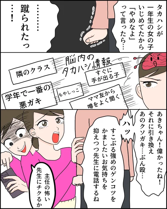 気が強すぎる娘を持つとこうなる(2/3) 