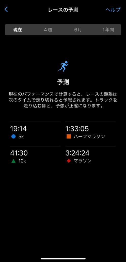 Hirosense_'s tweet image. 誕生日にガーミン買ってもらいました🎂
長年愛用したEPSONは卒業！

ガーミンさんの予測によると月間18km野郎にはキロ4も厳しいらしい🤥
この予測裏切りまくりたい🤥
来月は100km以上走る！
#GARMIN265