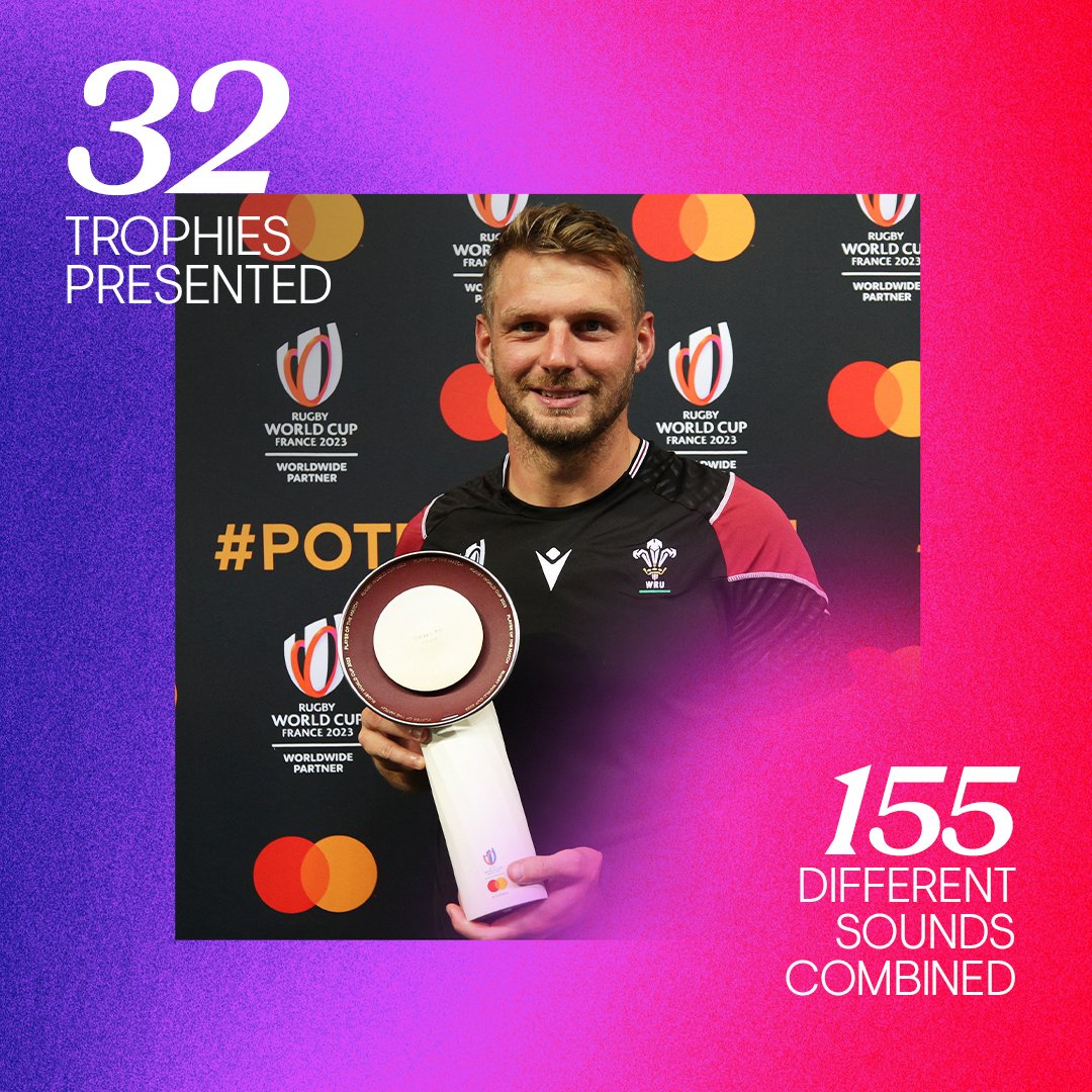 OctagonUK's tweet photo. @Mastercard's  ‘Player of the Match’ Soundtrack Trophy RWC23

🏆 20/20 Vision Award - Celebration of Craft &amp; Creativity
🏆 Sponsorship Innovation of the Year https://t.co/MOgu3dZp9Z