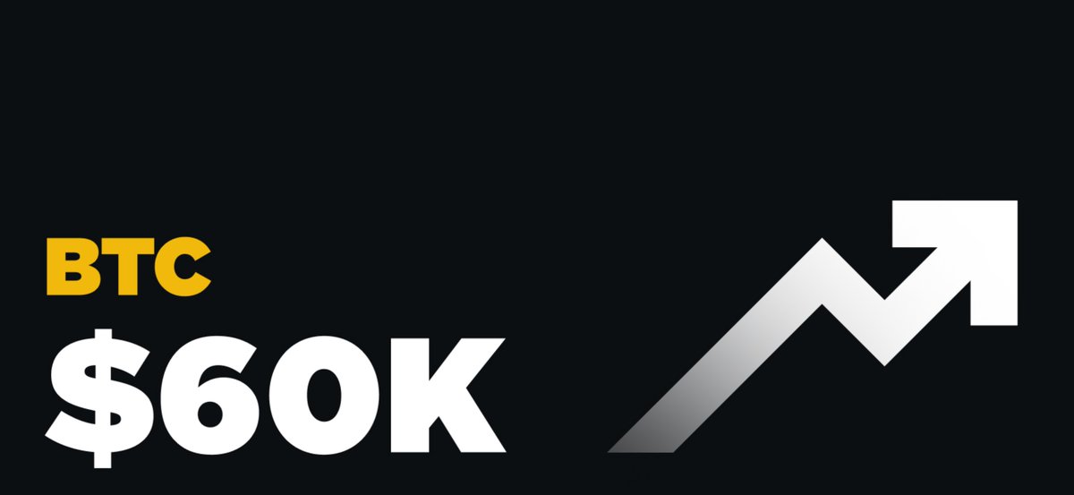 BitNovaGroup's tweet image. #Bitcoin is back above $60,000.