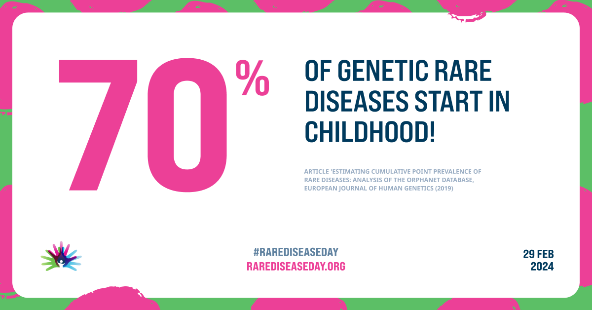 Today marks #RareDiseaseDay!💜Let's amplify our efforts to raise awareness and drive research for rare diseases. Spread the word, ignite change!✨
Check out rd-research.org.uk/uncategorized/… for more info.
#RareDiseaseAwareness #29feb