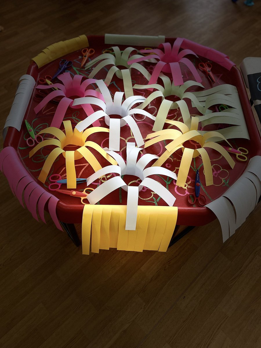 SBrookPreSchool's tweet photo. Bright cutting and sticking invitation on one of our tough trays today. Waiting to see the beautiful bouquet at the end, reality check, the table will be a magnificent mess #LetThemPlay #broadheath #EYFS 💐💐💐 https://t.co/tYqndpCc6c