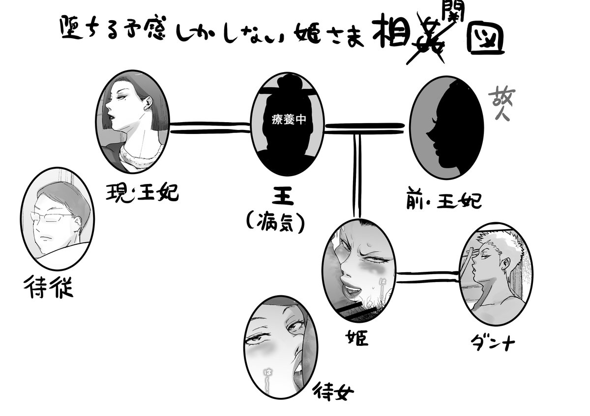 堕ちる予感しかしない姫さま【8】💕(3/3) 