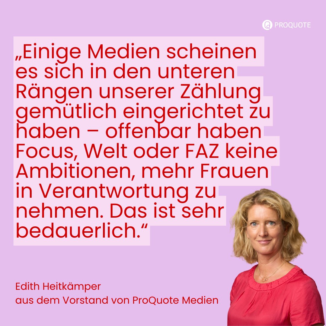 „Einige Medien scheinen es sich in den unteren Rängen unserer Zählung gemütlich eingerichtet zu haben – offenbar haben Focus, Welt oder FAZ keine Ambitionen, mehr Frauen in Verantwortung zu nehmen. Das ist sehr bedauerlich“, findet <a href="/EHeitkmper/">Edith Heitkämper</a> aus dem ProQuote Vorstand.