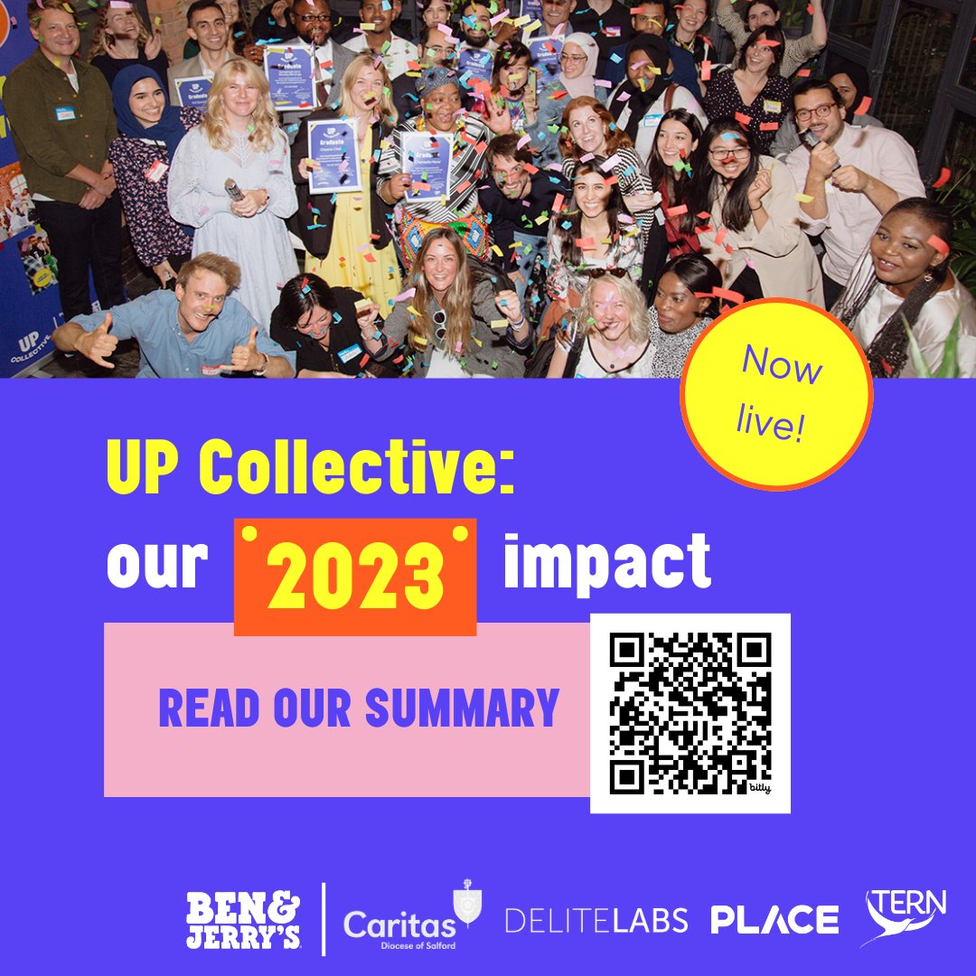 The UP Collective 2023 impact summary is now live!

Explore stories of innovation among refugee entrepreneurs in the UK, Netherlands and France. 

Read the report here - bit.ly/up-2023-impact