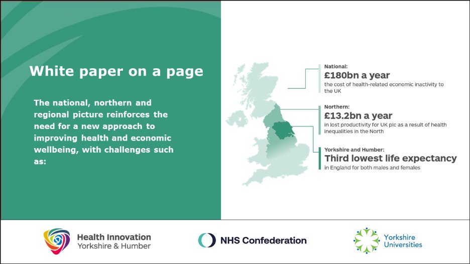 The #YHealth4Growth white paper argues that a place-based approach that puts people at the centre is the best way to tackle health & economic inequalities. This should be delivered through broad partnerships working united by a shared purpose ow.ly/FrS750QIG2P