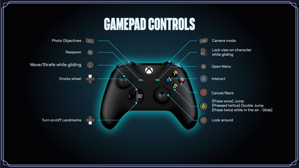 Curtis found these taped inside the Clubhouse.

Xbox Controller: