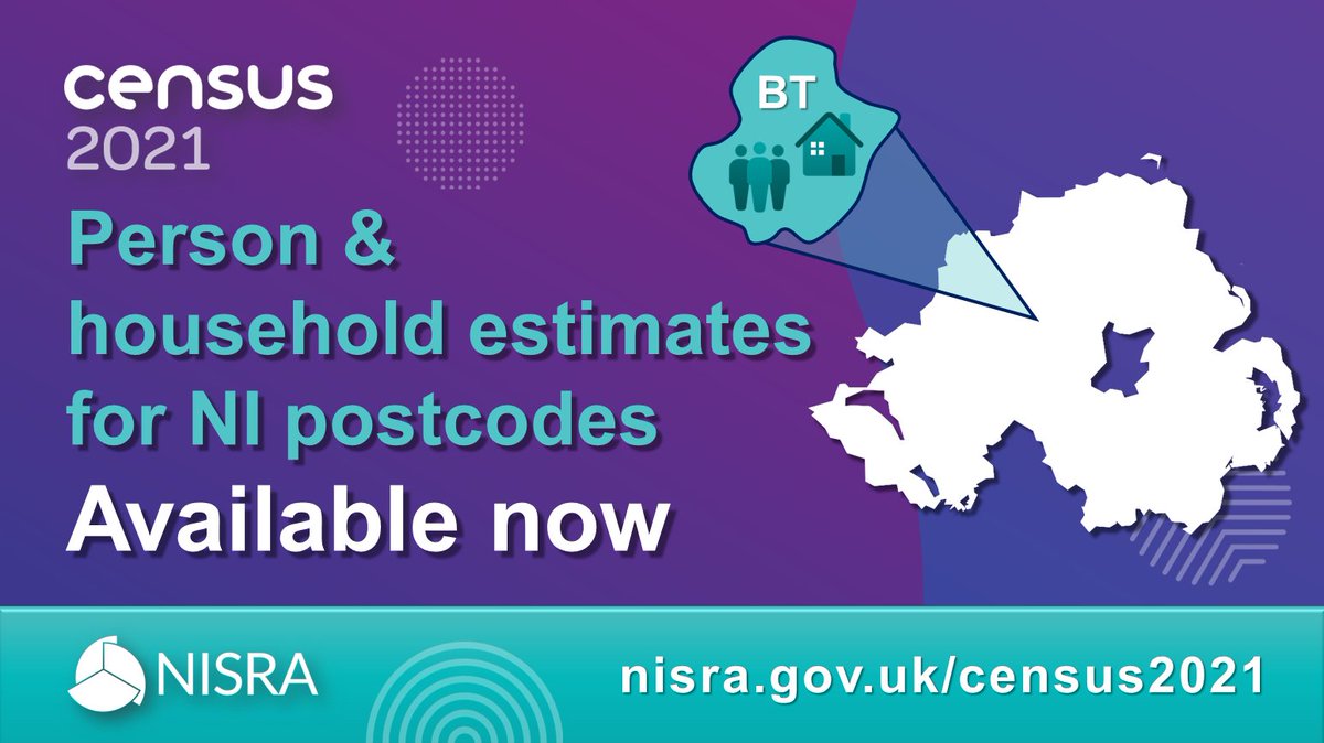 NICensus2021's tweet image. Today @NISRA released #NICensus2021 person and household estimates for #postcodes in #NorthernIreland 

Available on the NISRA website now, visit
nisra.gov.uk/publications/c…
