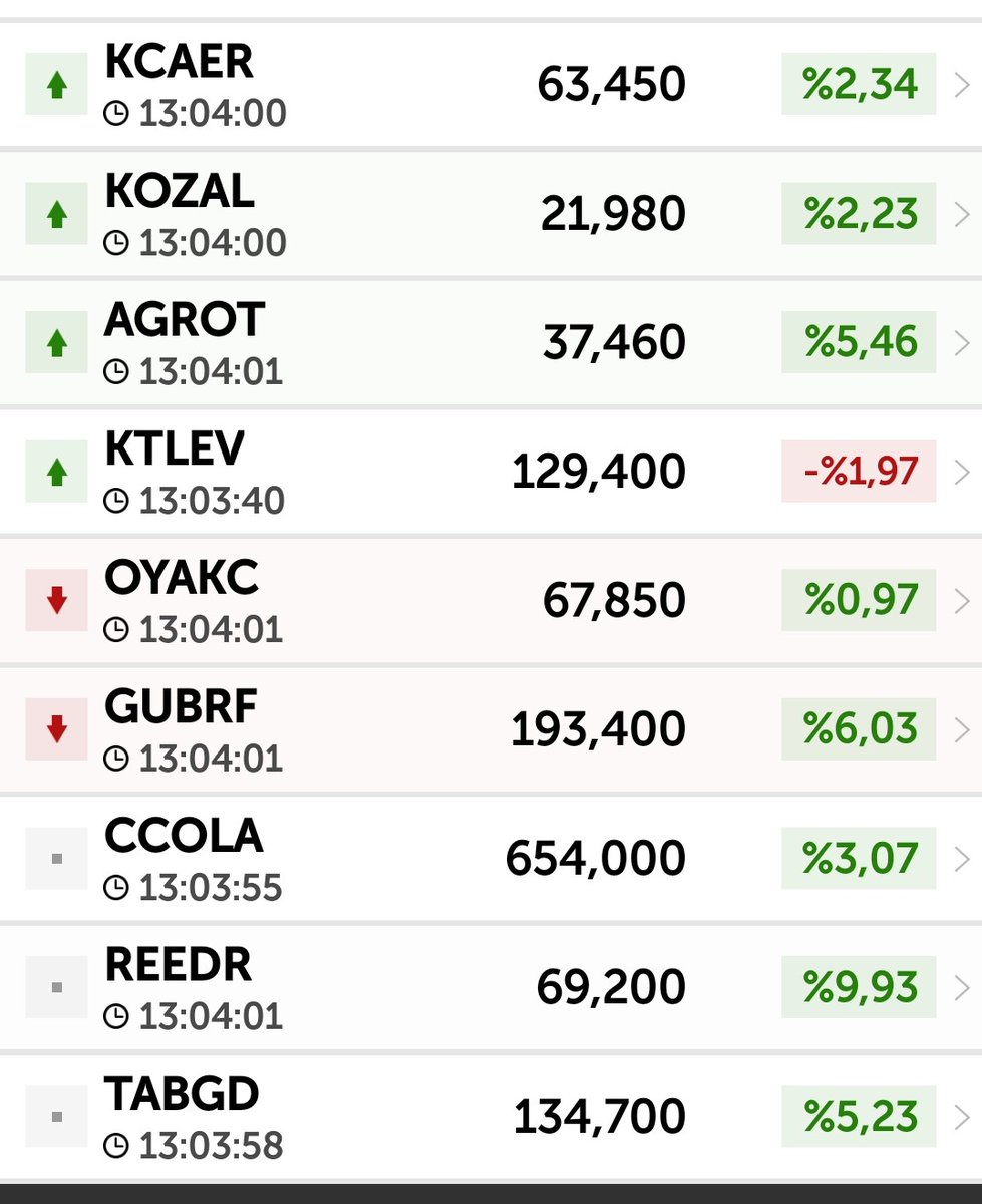 #MSCI
Herkez buraya üşüşmüş 
Alan alıp satan sattiktan sonra dikkat edin 
#hektas dahil
#fener
#alfas 
#bist100 
#viob 
#viob30
#BİST50 
#bist
#bankalar 
#petkm
#sasa 
#hektaş
#EREĞLİ 
#gesan
#BIMAS
#brsan