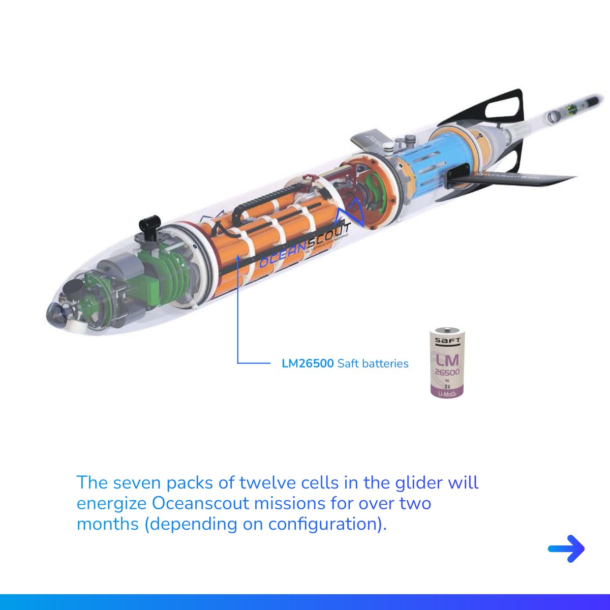 Saft_batteries tweet picture