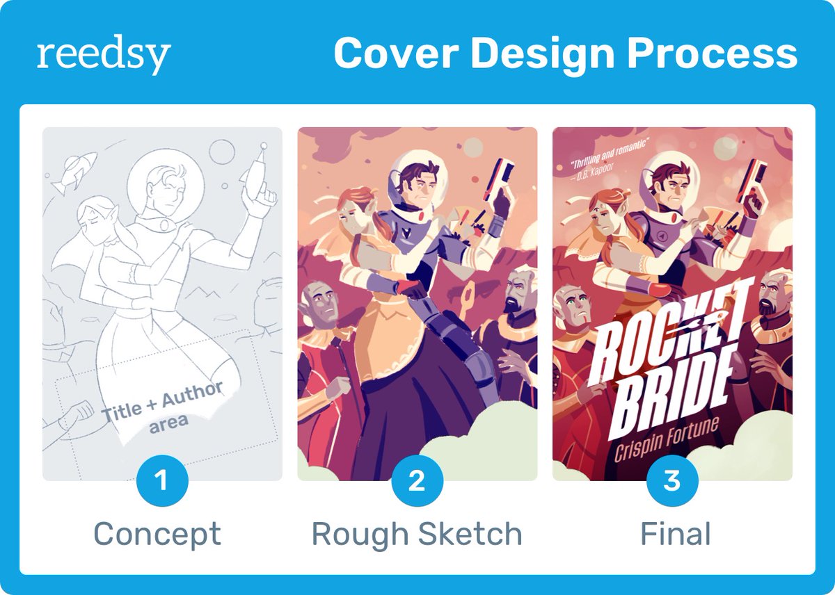 Calling all indie authors and design lovers! What does it take to design a book cover that will help sell copies? When you work with a professional, you'll typically explore a range of concepts and iterations before getting to a final version...