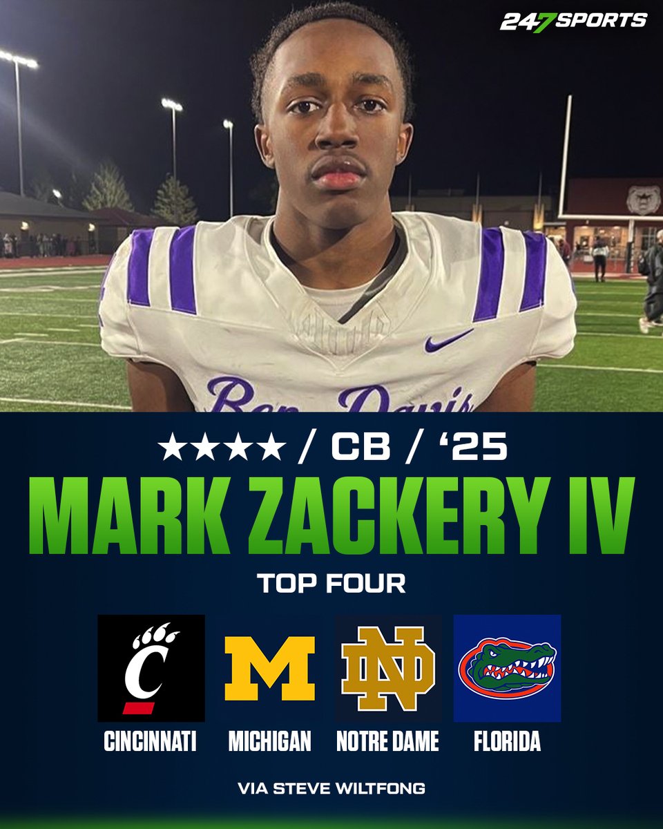 Indianapolis Ben Davis Top247 2025 CB Mark Zackery IV (@mzackery_) the No. 1 prospect in the Hoosier State and one of the most coveted DBs in the country has a final four of #Cincinnati #Florida #Michigan and #NotreDame. The state champ in football and basketball (could also play…
