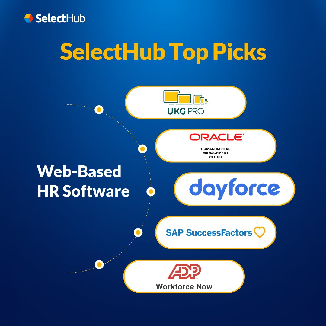 SelectHub's tweet image. Explore our in-depth comparison of five leading web-based HR software and find out who comes out on top &amp;gt;&amp;gt; hubs.la/Q02mpH2L0
#hrsoftware #cloudhr #humanresources