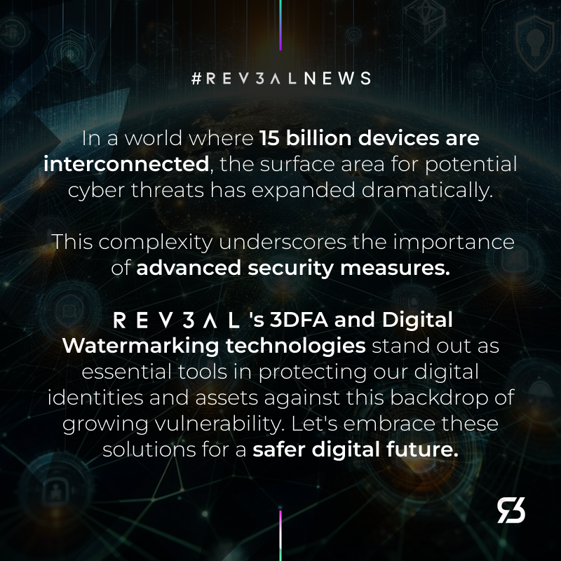 Rev3alTech's tweet photo. With 15 billion devices connected, our digital world is vast and vulnerable. REV3AL's 3DFA and Digital Watermarking are key to securing this expanse. #CyberSecurity #3DFA #DigitalWatermarking #rev3al #rev3alnews https://t.co/NGlz56mIk9