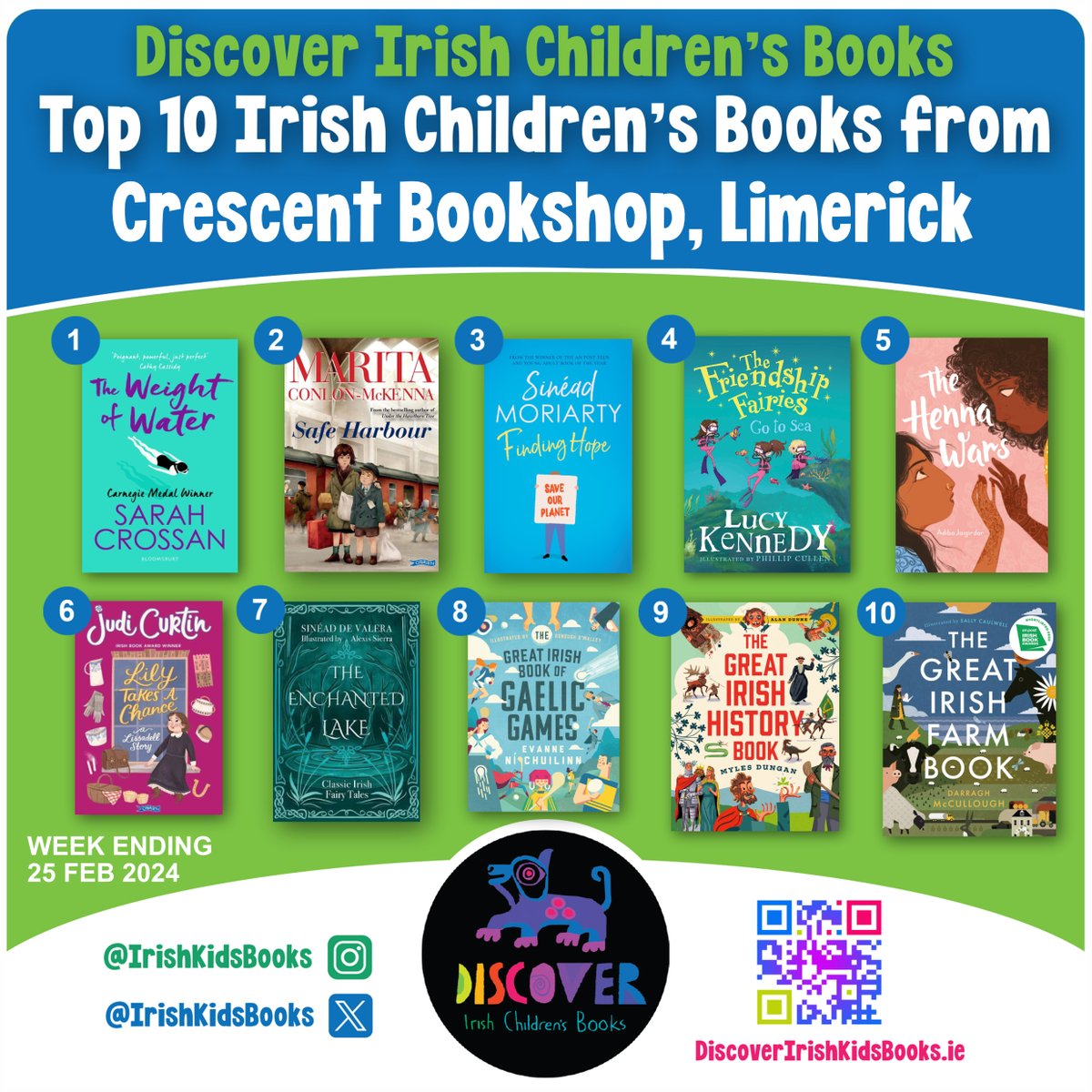 This week's @IrishKidsBooks #DiscoverIrishKidsBooks Top 10 Irish Children's Books chart is from @CrescentBook_s in Limerick. Congrats to number 1 @SarahCrossan - a very popular book in Irish schools and with young readers age 12+. Download the chart here: discoveririshkidsbooks.ie/our-independen…