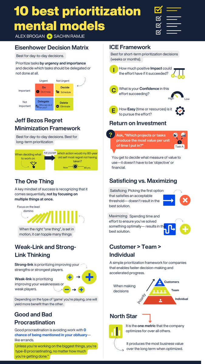 Sachin Ramje tweet media