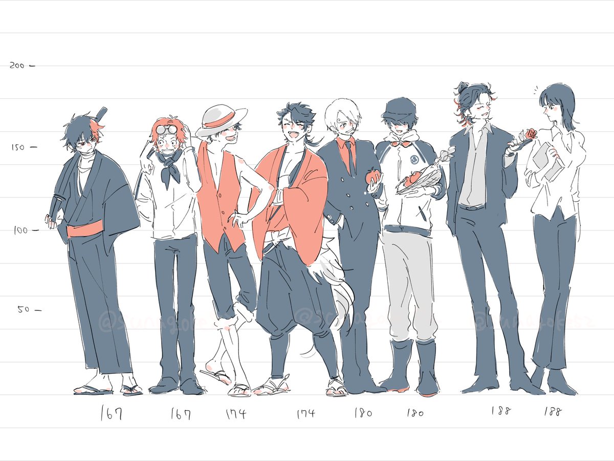 okada izou (fate) multiple boys hat height chart japanese clothes black hair 6+boys sandals  illustration images