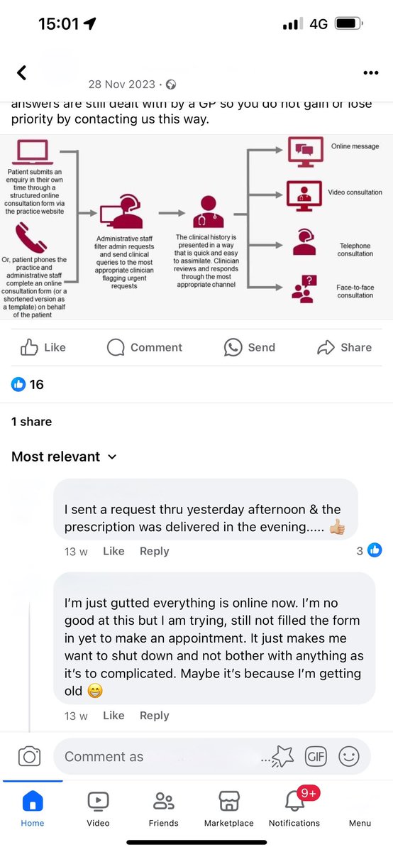 ndeanstockport's tweet image. We are talking about how digital tools can improve health outcomes. I&apos;m all in with tech. Put a chip in me and tell me what the numbers BUT this screenshot sums up the problem for me. Fabulous for some, alienating for others  @chrisnortcliff @startpointsk6  #digifestsk #digiknow