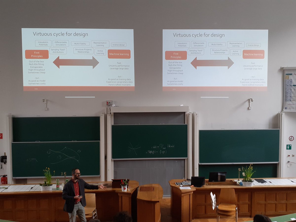 ViRAPID (@virapid) on Twitter photo In the talk from <a href="/RGBLabMIT/">RGB Lab @ MIT</a> we will learn how to "differentiate everything everywhere all at once" and how we can use that to obtain the best neural networks possible #virapid2024 In the talk from <a href="/RGBLabMIT/">RGB Lab @ MIT</a> we will learn how to "differentiate everything everywhere all at once" and how we can use that to obtain the best neural networks possible #virapid2024