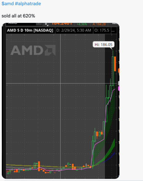 alphatrades7's tweet image. $amd #tradealert 600% profits

Join here 👉alphatraderedge.com 

$spy $spx $msft $meta $nvda $baba $googl $amd $orcl $cvna $QQQ $SPY $AAPL $TSLA $NVDA $AMC $JNJ $AMZN $KVUE $AMD $MSFT $TGT $BABA $META $SE $AMGN $PYPL $BAC $PBR $NKLA $DIS $PLTR $AAPL $CL $KO $O $tsla #TSLA
