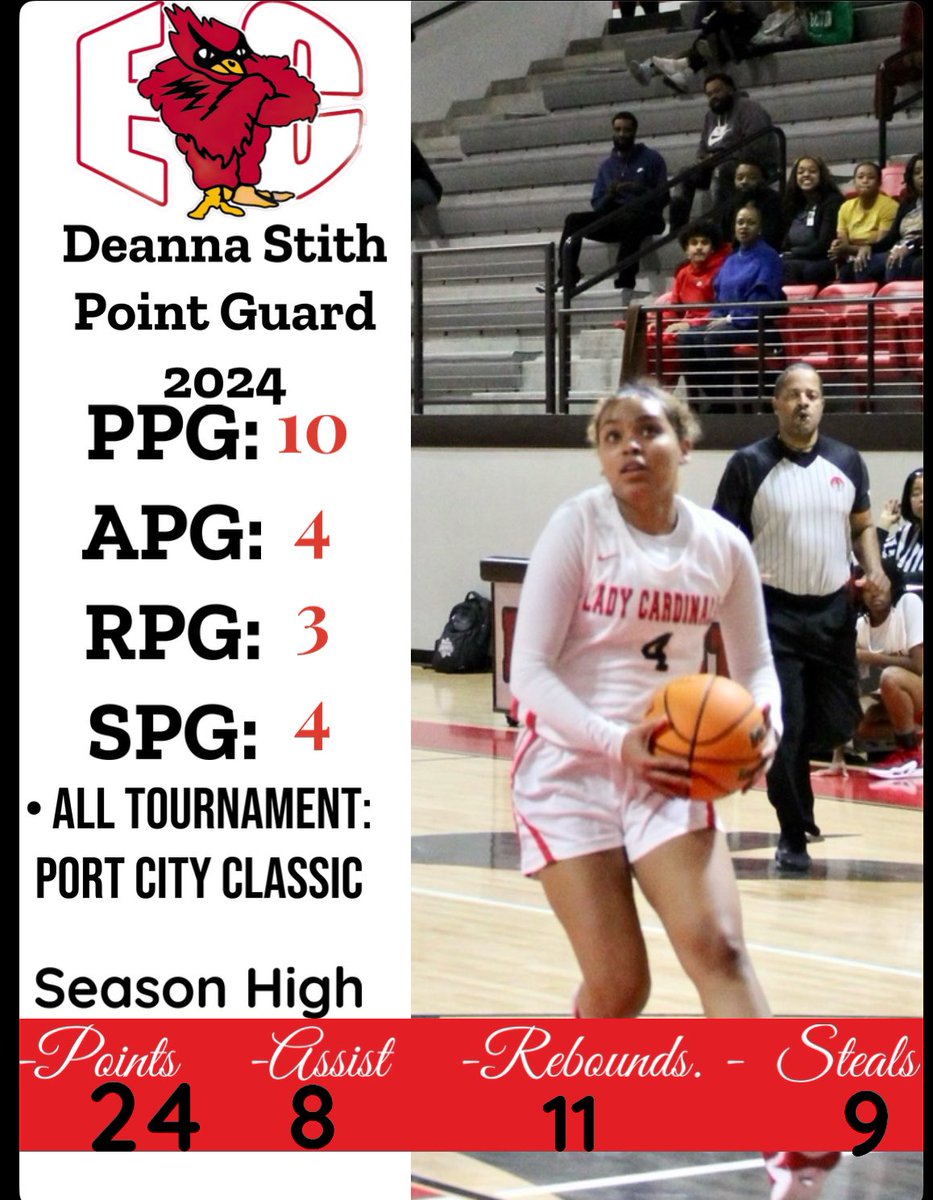 2024 Guard
🚨 Deanna Stith 🚨
<a href="/DeannaStith1/">Deanna Stith</a> 

Deanna has a really solid year this season for the Lady Cardinals. Her numbers are solid but it does not show how HARD she plays. We are so happy we got to watch you this season🏀🏀

#Elevate