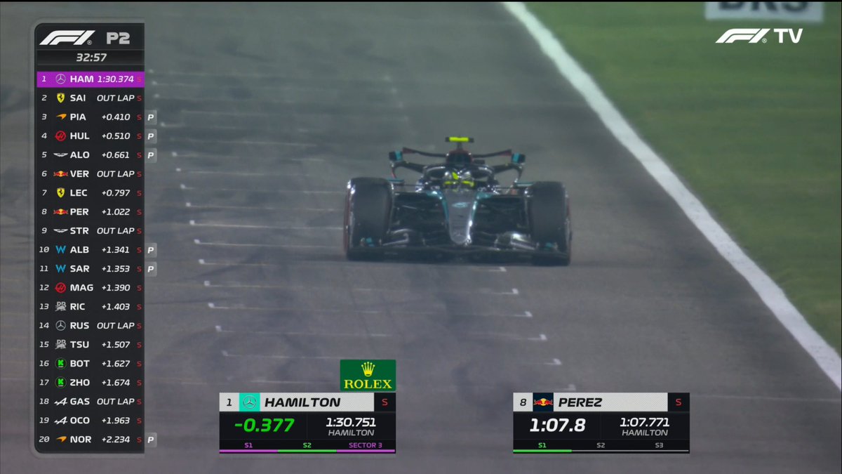 THIS IS REAL FORMULA ONE 😍