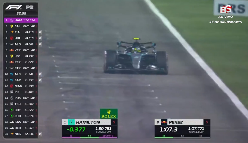 EstagiariodaF1's tweet photo. Lewis Hamilton acordou hoje e escolheu a violência https://t.co/QcJPj9zW5f