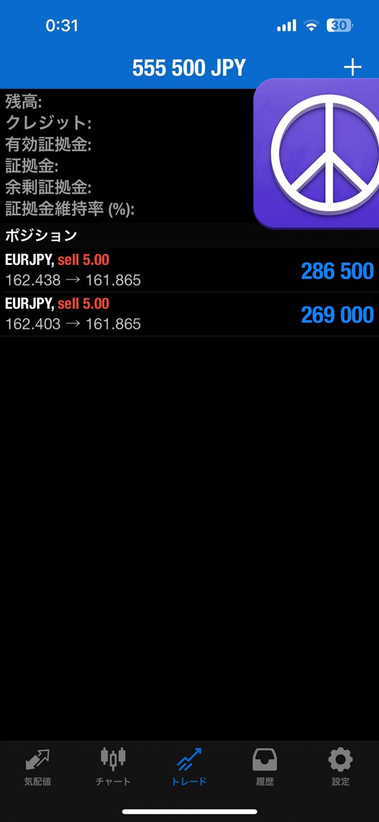 ！！！！！！！！！！！！

そろそろ利確します✨

 #ASOBIFX