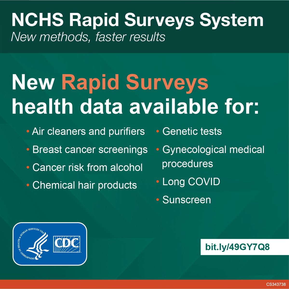 NCHStats's tweet photo. Evidence-based response starts with access to timely health data. The NCHS Rapid Surveys can help advance this work. Learn more at: https://t.co/3hcpFdWS8v https://t.co/WkNHKxpiSX