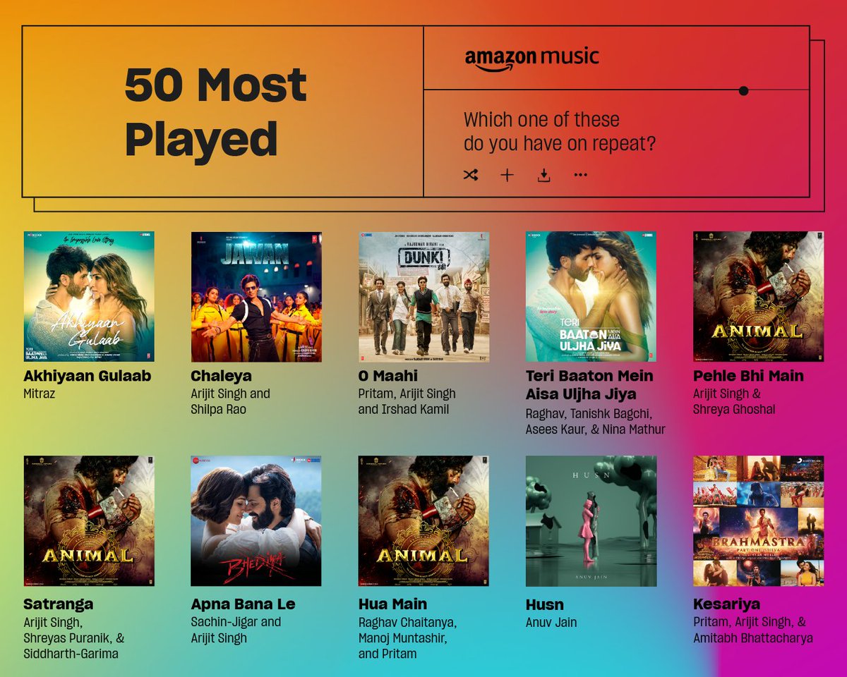 It's a great day to tell someone #TeriBaatonMeinAisaUljhaJiya 😍 And don't forget to compliment their #AkhiyaanGulaab while you're at it 😉 amzn.to/3SWjNRB #Top50MostPlayed @arijitsingh @shreyaghoshal @ipritamofficial @SachinJigarLive @Irshad_Kamil @OfficialAMITABH