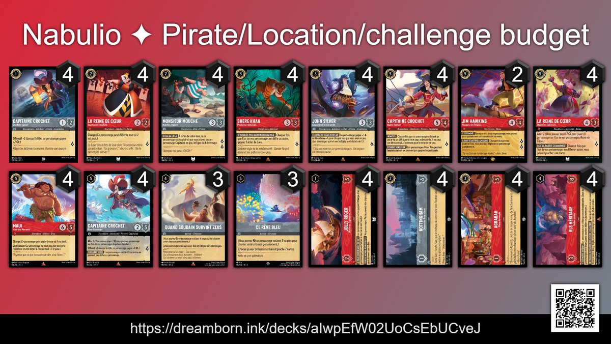 [FR/EN] Hello, I wanted to send you my budget pirate/location deck. I've put in quite a bit of effort to build it, and I really hope you'll like it as much as I do.

Lorcana GG : urlz.fr/pIVa
Dreamborn :  urlz.fr/pIVd
#Lorcana #pixelborn #twitchstreamer