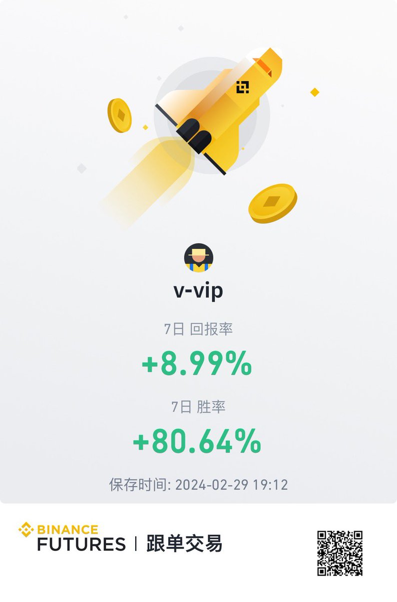 chaobibtc's tweet photo. 跟单地址更新：https://t.co/HPI2el53v2

#合约 https://t.co/c2PGH1xjF8