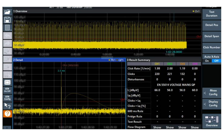 ElecNotes's tweet photo. With click rate analysis, the R&S EPL1000 EMI test receiver is the cost-effective answer to CISPR 14-1 compliance testing
Read more: https://t.co/cWSedBHyHp
@RohdeSchwarz @Rohde_SchwarzUK #CISPR https://t.co/JuZQe2rJCs