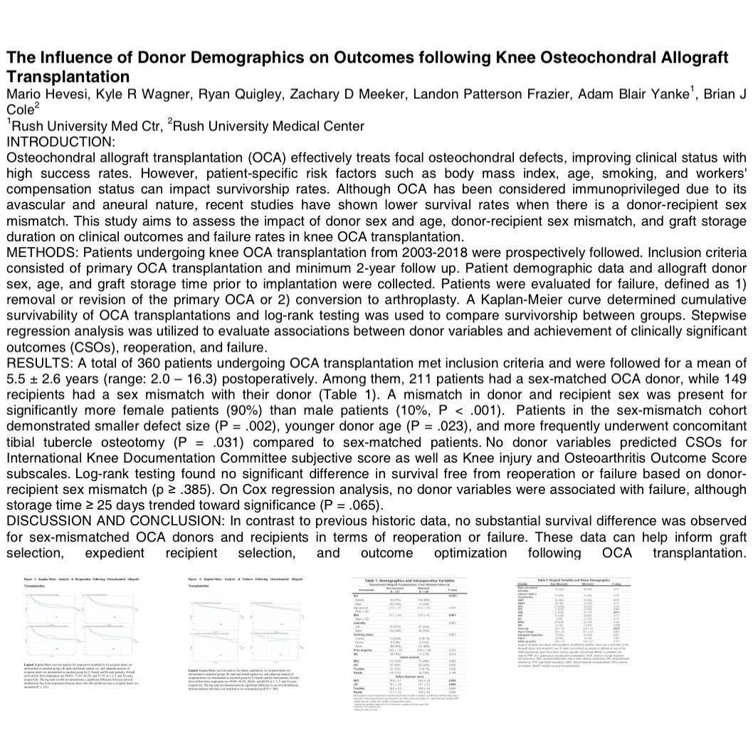 ✨ NEW episode is LIVE! ✨ We’re recapping some of the newest research presented at the @AAOS1 annual meeting this month with @MegBishopMD. This poster is up next by @BrianColeMD @AdamYankeMD @MOR_Docs about OCA outcomes in sex-mismatched patients! @AshleyBassettMD @cloganmd