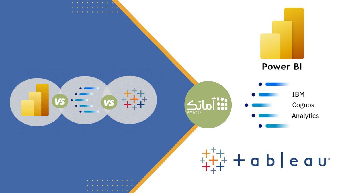 Amatekco's tweet image. مقایسه Power BI – Tableau – Cognos

amatek.ir/comparison-of-…

#tableausoftware 
#tableaudesktop 
#tableauserver 
#tableauprep 
#bussiness_intelligence 
#bi 
#tableau 
#هوش_تجاری 
#هوشمند_سازی_کسب_و_کار 
#لایسنس_تبلو 
#دوره_آموزشی 
#سازمان_داده_محور 
#کسب_و_کار_هوشمند