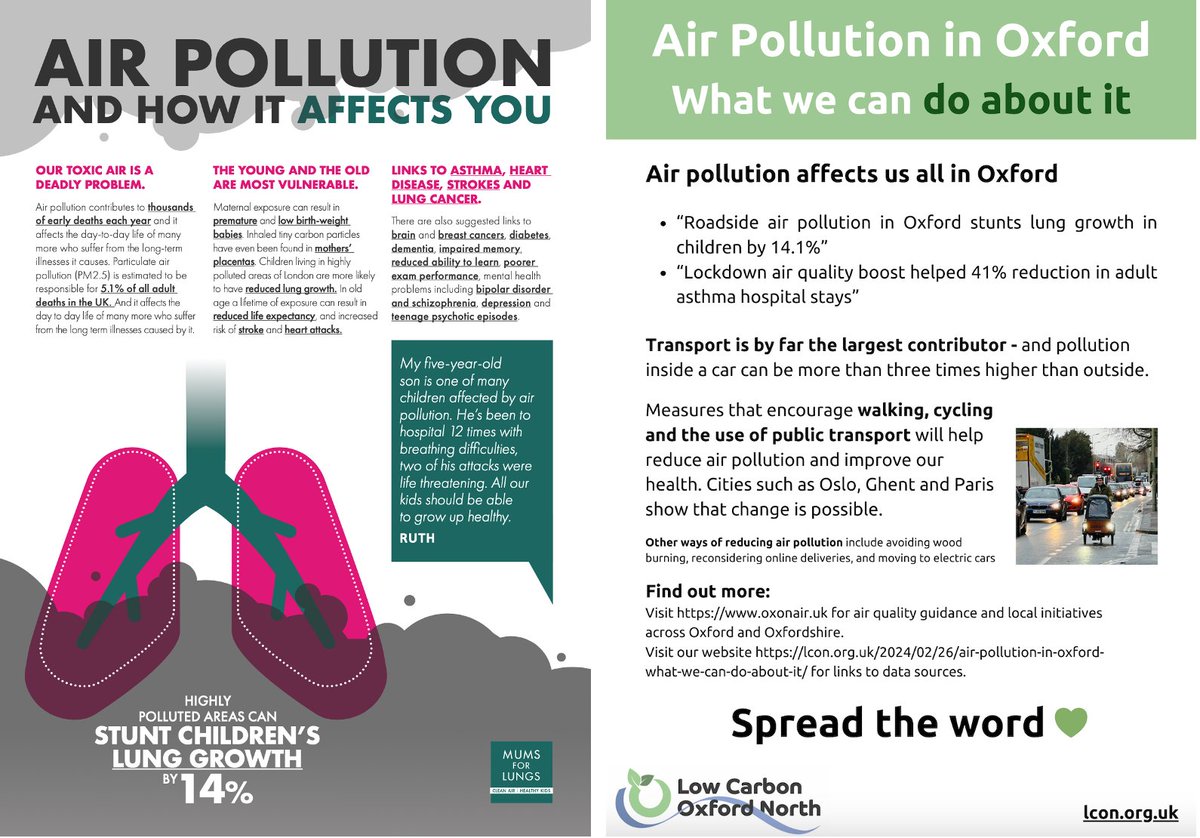 Why is air pollution an issue and what can we do about it in Oxford? 🚍🚶‍♀️🚲💚 Explore the data and find out how local organisations and projects are working to ensure cleaner, healthier air: oxonair.uk @MumsForLungs