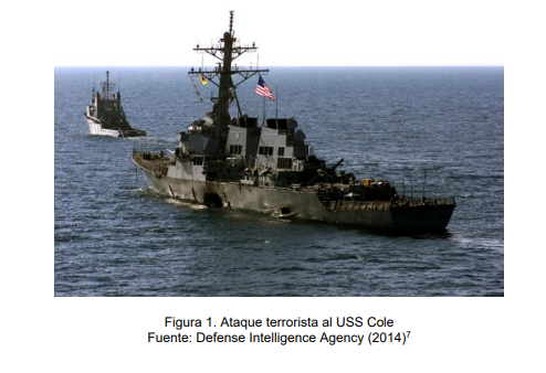 #Geopolítica #OpinionIEEE
📄🏴‍☠️ "Perspectiva internacional de la piratería y el terrorismo marítimo. Comparativa, causalidad y motivaciones"
✍️ <a href="/GuilleTalavera/">Guille Tala</a> 

ieee.es/Galerias/fiche…