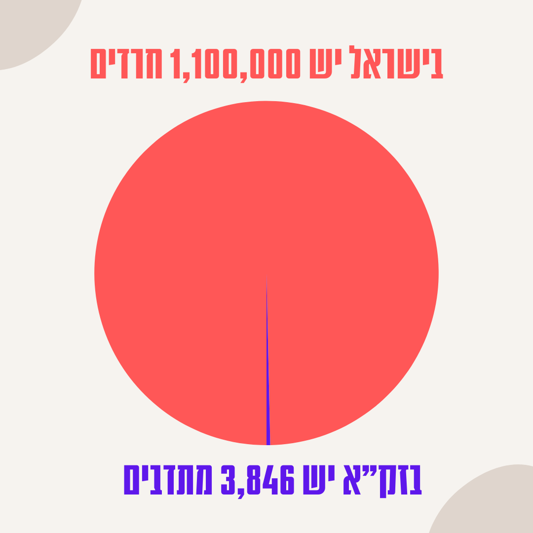 cekll12's tweet image. סתם חשבתי שראוי לשתף.