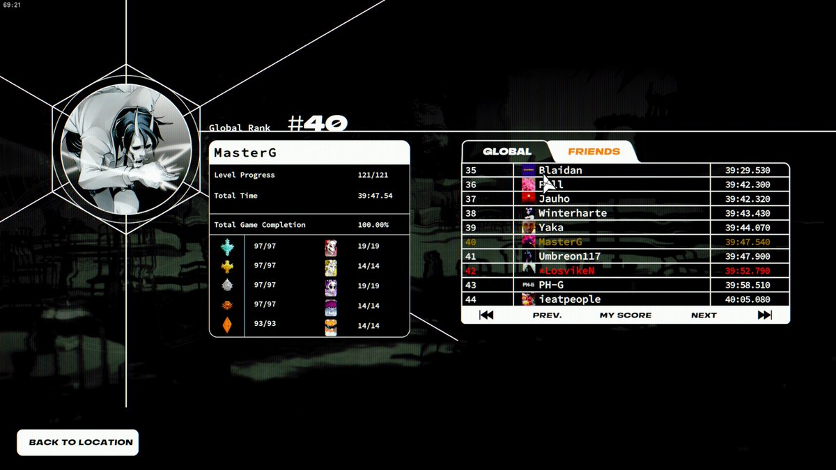 MasterGee26's tweet image. I reached top 40 global in neon white