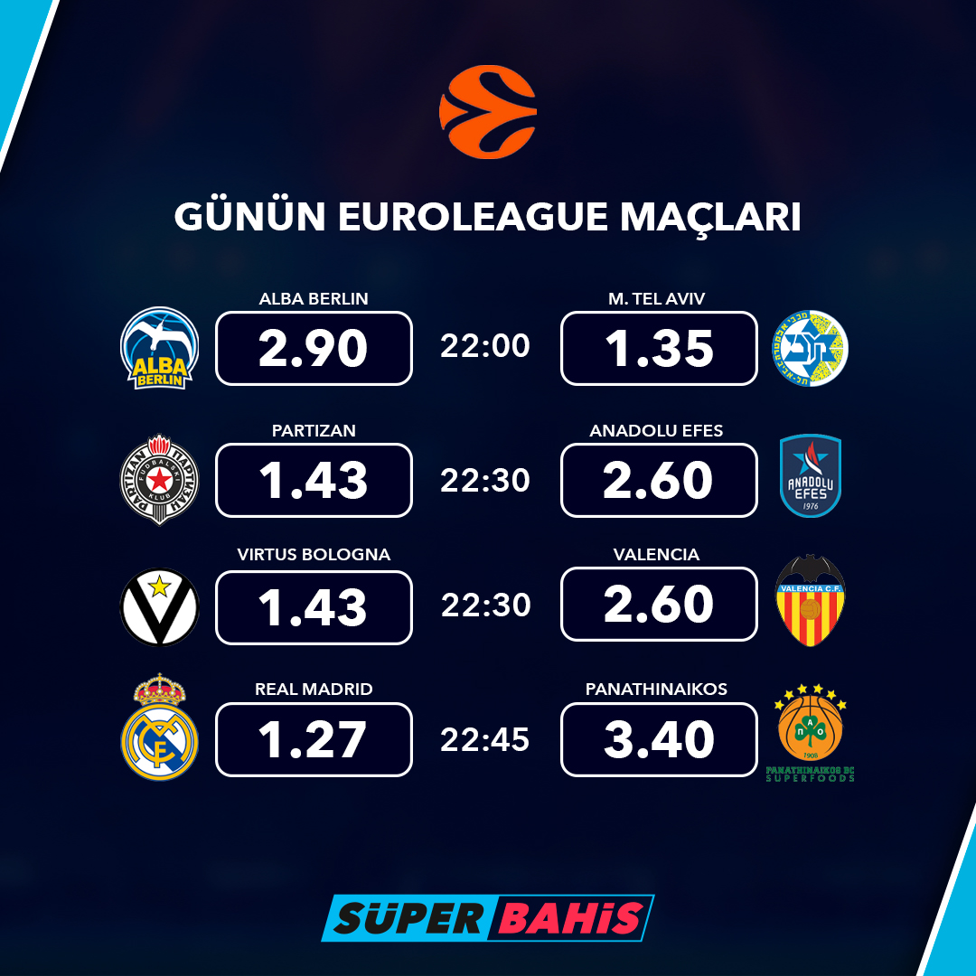 🔹 SüperBahis’te günün Euroleague maçları!  #Euroleague

Alba Berlin ⚔️ M. Tel Aviv
Partizan ⚔️ Anadolu Efes
Virtus Bologna ⚔️ Valencia
Real Madrid ⚔️ Panathinaikos

📲 Güncel giriş için —&gt; ow.ly/eQMF50QJ9F9