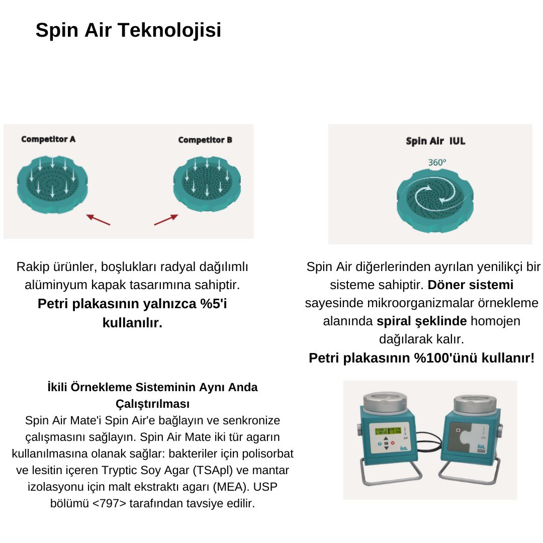 bmlabosis's tweet photo. 🔸 Spin Air 🔸

Detaylı bilgi  için : 

📩 satis@bmlabosis.com 

#ankara #molekülerbiyolojivegenetik 
#laboratuvar
#16s #ITS #18S #amplicon #metagenomic #DNA #RNA #miseq #NGS #RNAseq #EXOM #WGS #Denova #Bioinformatics #Ilumina #shotgun #targetedsequencing https://t.co/Y9xXqWlJOW