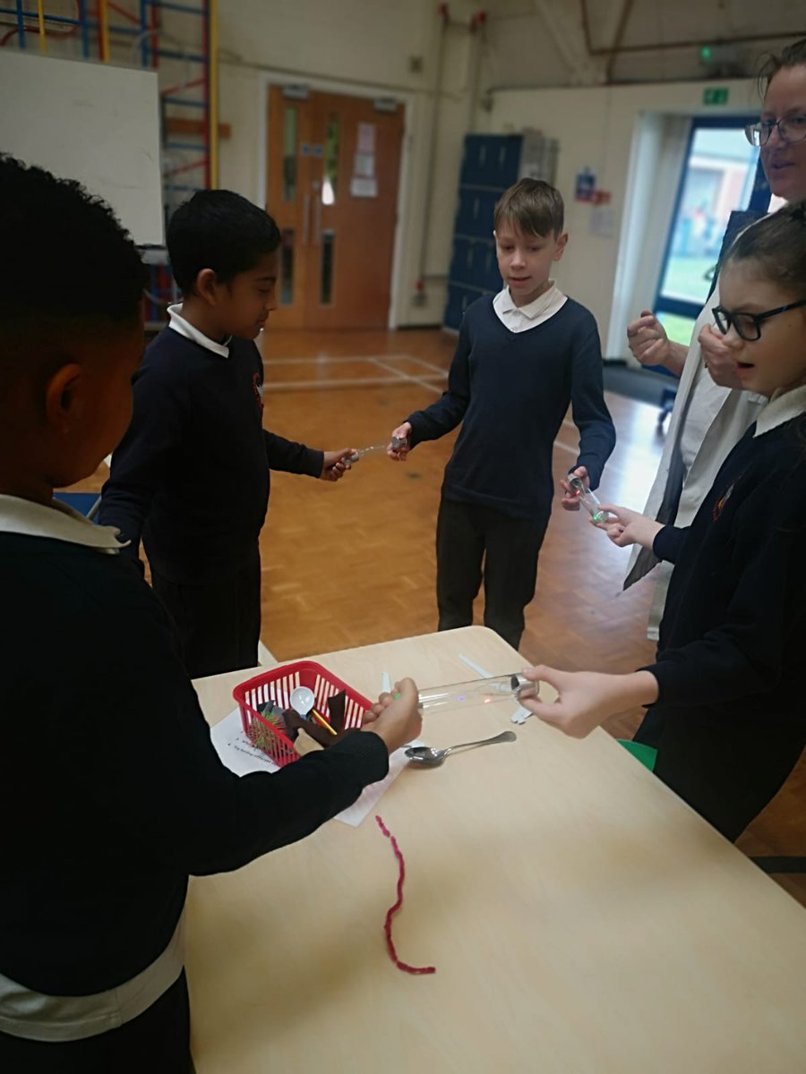 Year 6 Fab Science
