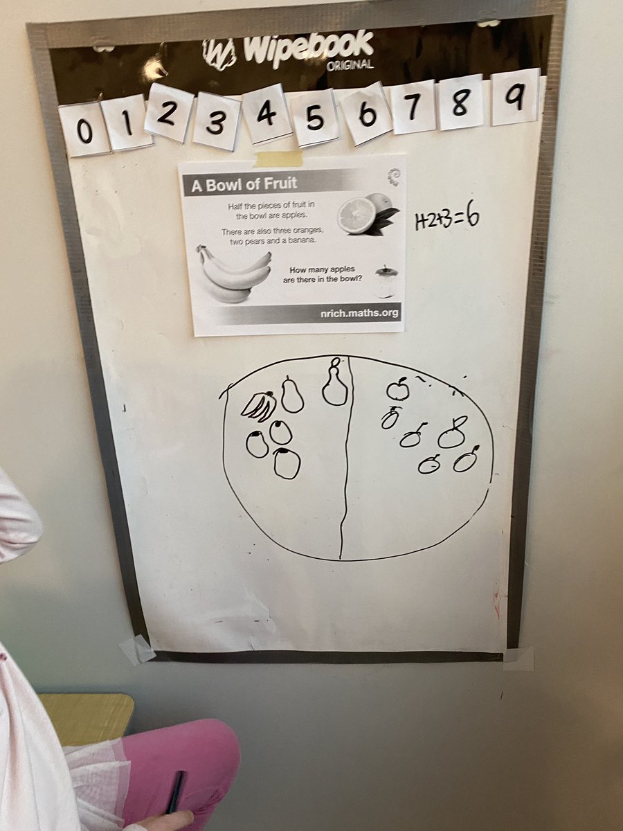 MsMacInClass's tweet image. 2C and 2/3A had busy minds as they worked on representing and solving some fraction problems together. #thinkingclassroom @Wipebook